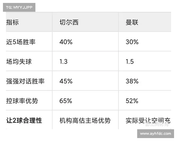 以西甲控球打法为核心分析球队战术体系与比赛表现的深度剖析