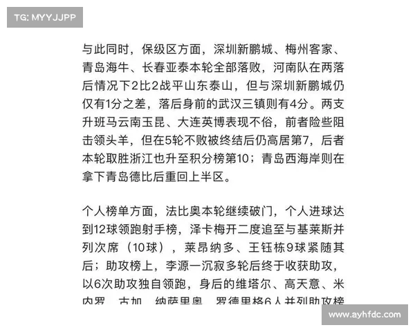 中超热搜榜单揭示本赛季球员表现亮点及球队战绩波动分析 中超热搜榜单揭示本赛季球员表现亮点及球队战绩波动分析